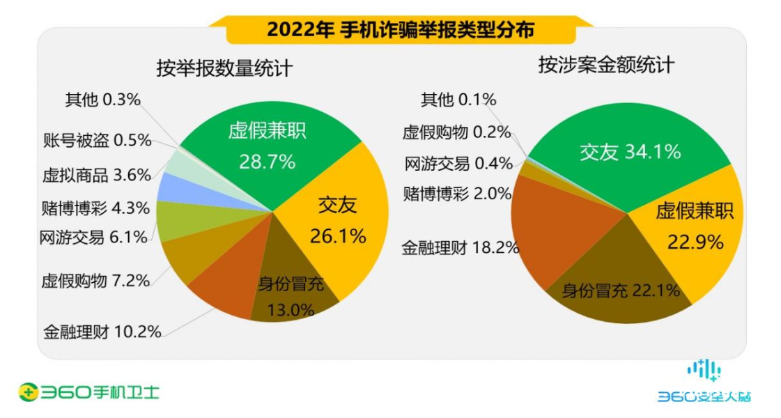 大额交易虚假案例分析-第1张图片