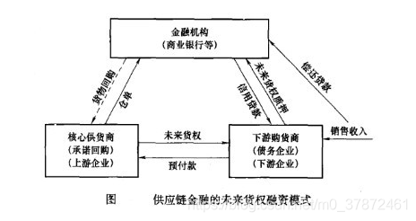 虚假交易被屏蔽多久恢复-第1张图片