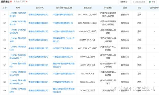 虚假交易去哪举报最有效-第1张图片