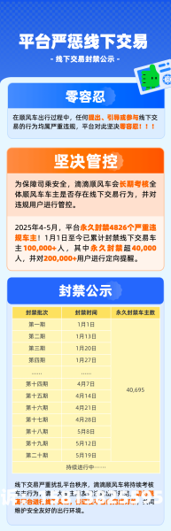 快团团显示违规封禁怎么解除-第1张图片