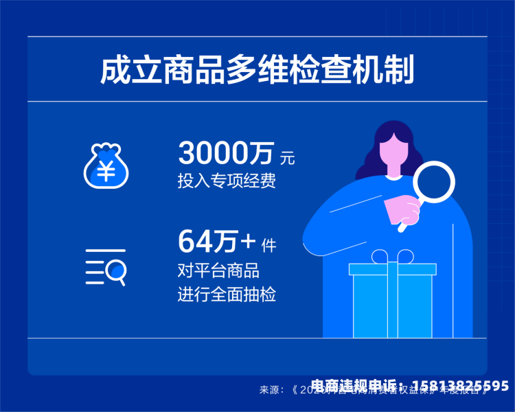 直播卖货被判虚假交易怎么办-第1张图片
