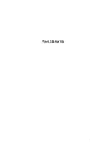 虚假交易退货流程图-第1张图片