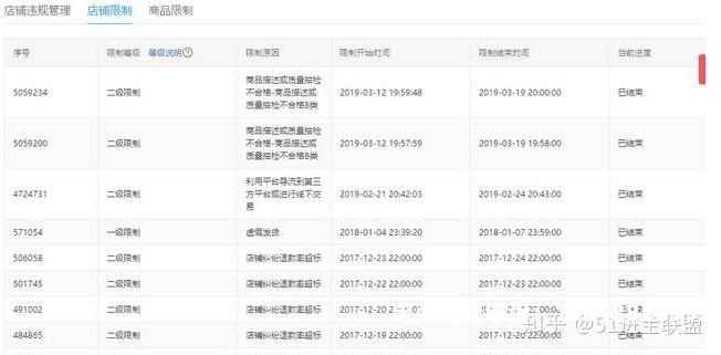 虚假交易警告了还能继续刷吗拼多多-第1张图片