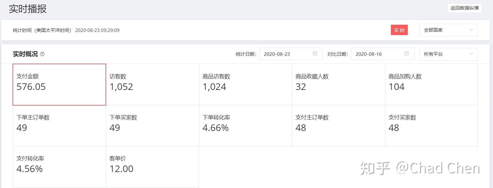 虚假交易店铺被监控怎么办-第1张图片