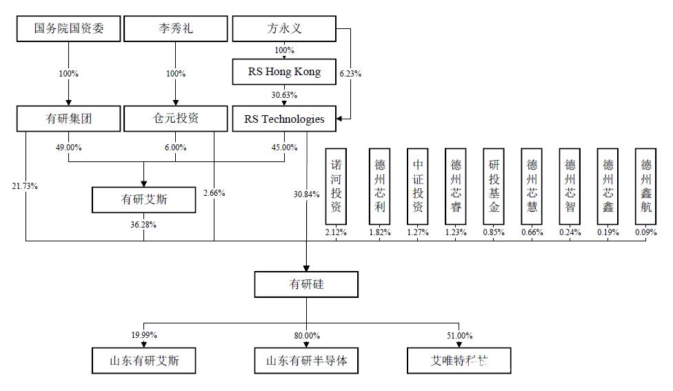 虚假交易股东配偶收款怎么处理-第1张图片