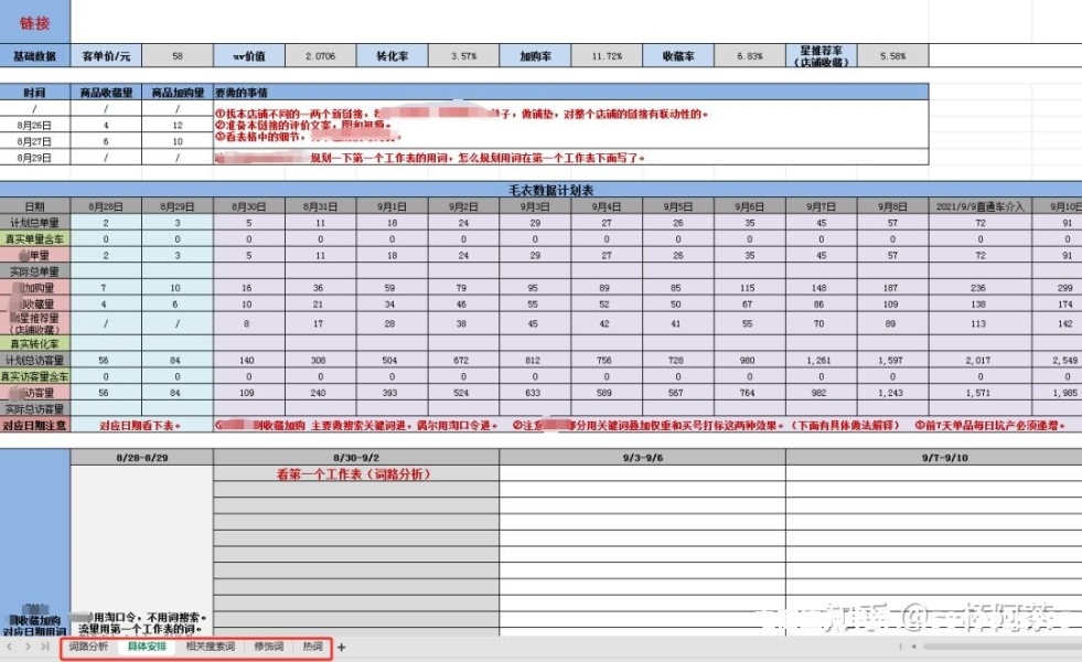 淘宝虚假交易被判定怎么办-第1张图片