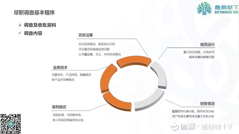 虚假并购交易申请贷款怎么处理-第2张图片