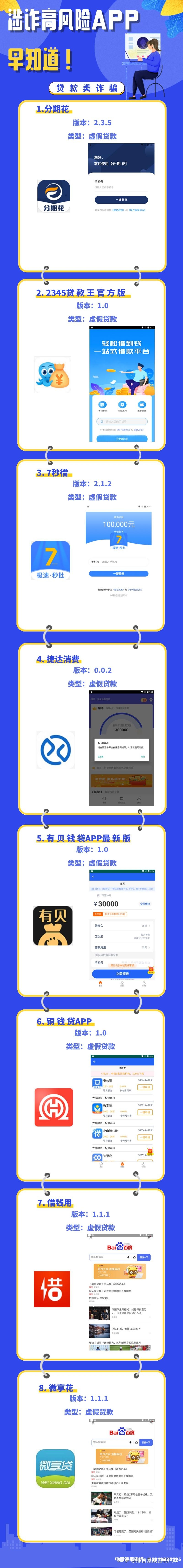 虚假设备交易贷款怎么处理-第1张图片