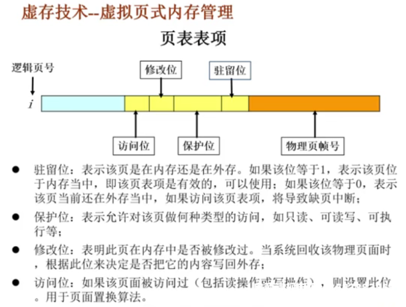 虚拟类目总是虚假交易怎么办-第2张图片