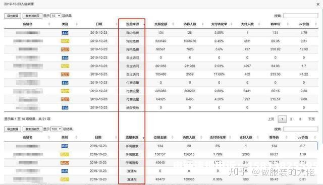买号涉嫌虚假交易怎么办-第1张图片