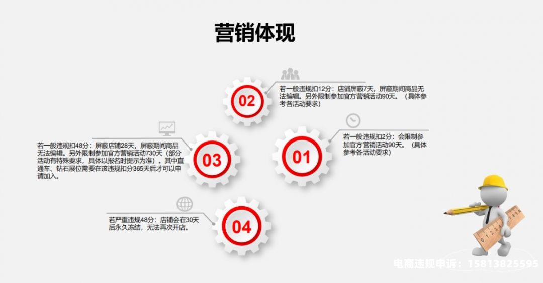 有虚假交易违法吗判几年-第1张图片