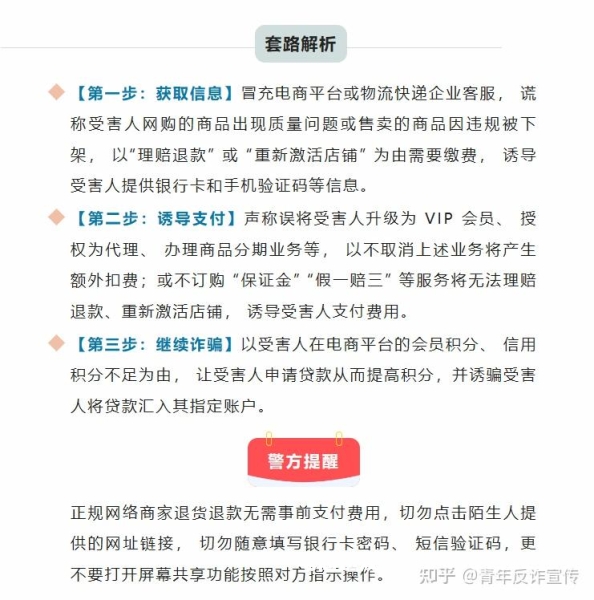 虚假交易贷款包含哪些内容-第1张图片