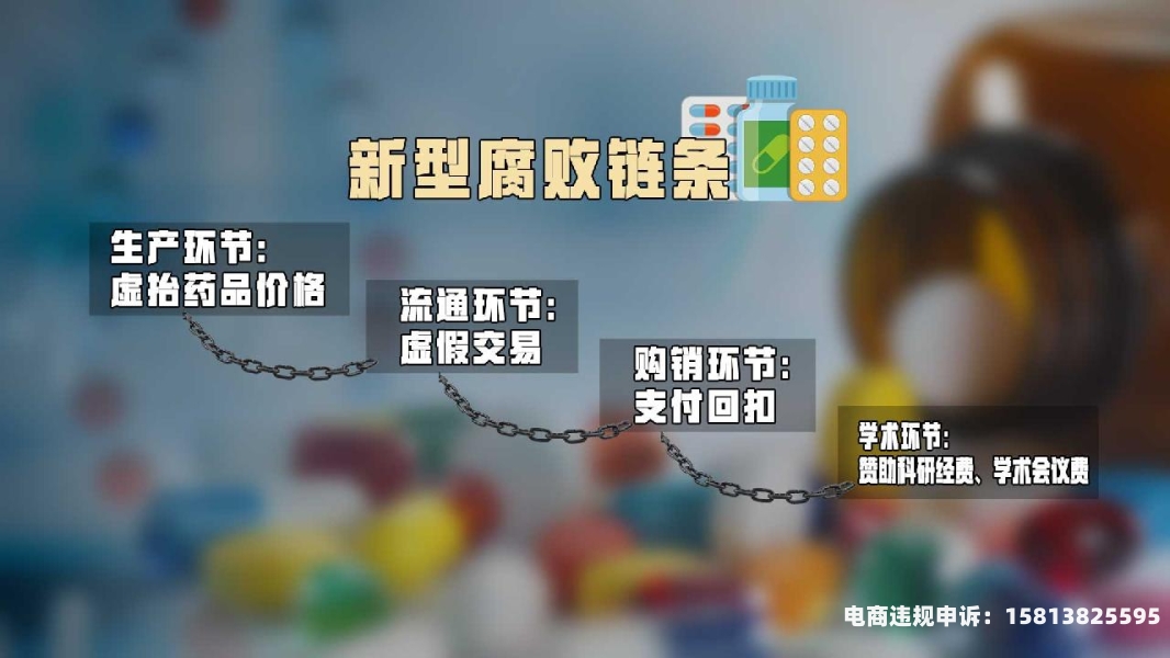 公司虚假交易的后果是什么-第2张图片