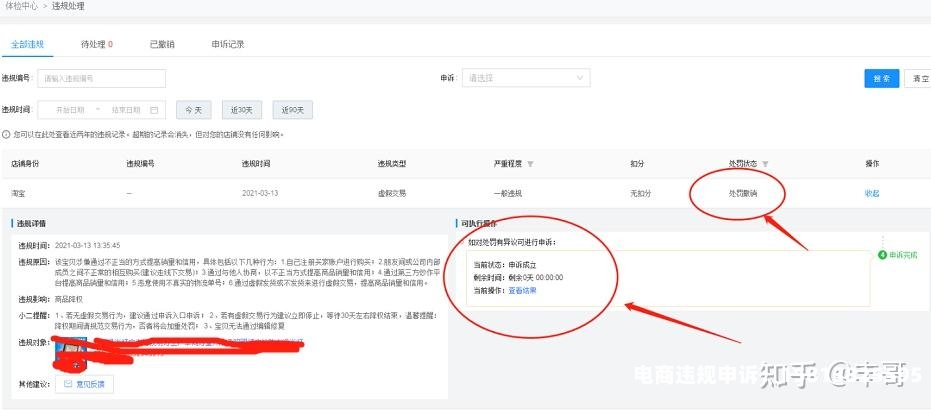 网络代运营虚假交易怎么处罚-第2张图片
