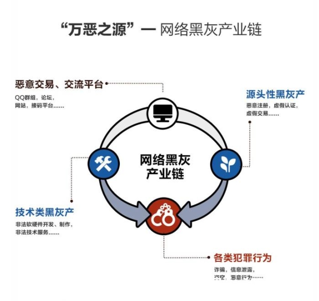 阿里被判虚假交易后怎么处理-第1张图片