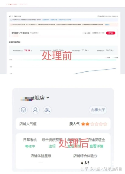 京东虚假交易怎么举报电话-第1张图片